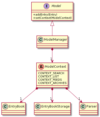 MultipleEntryBooksAlternativeApproach