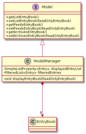 MultipleEntryBooksChosenApproach